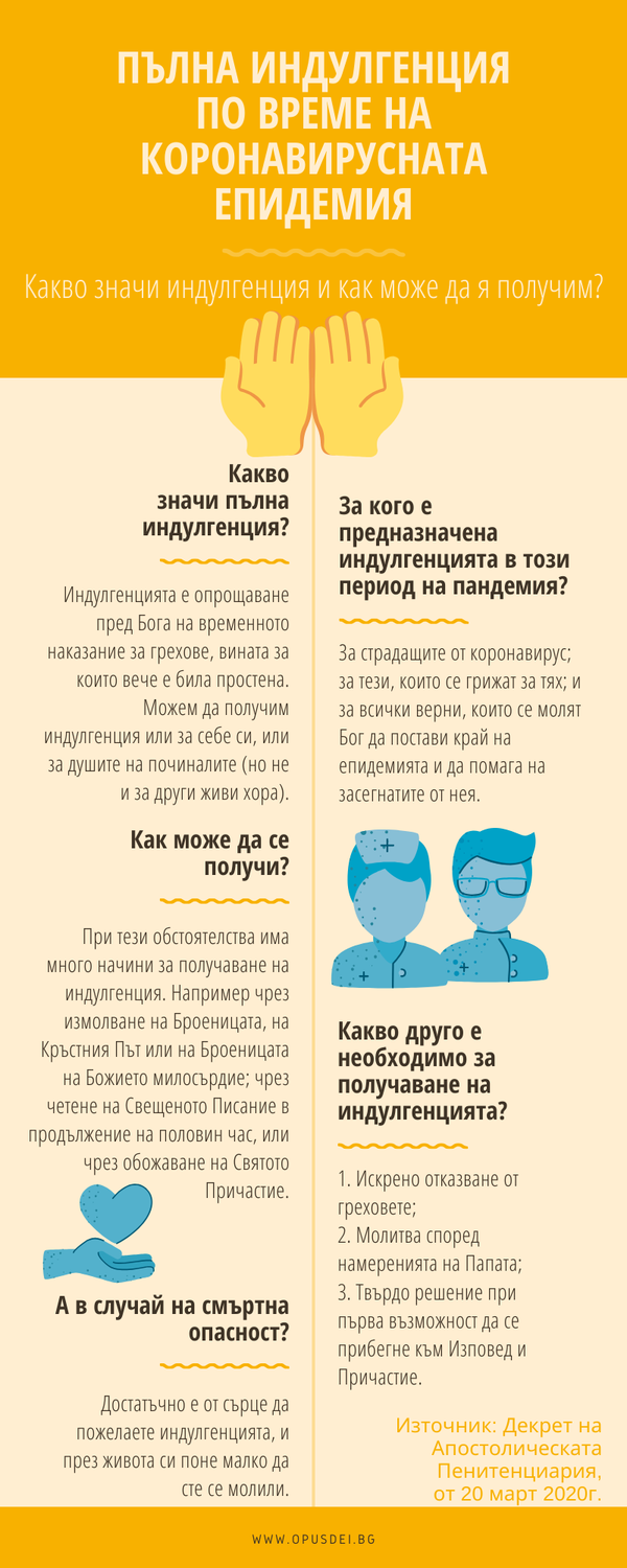 Opus Dei - Пълна индулгенция по време на коронавирусната епидемия