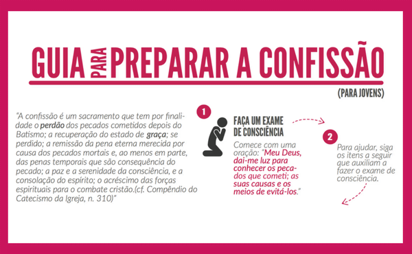 Exame de consciência para a confissão (jovens)