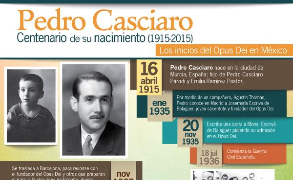 Centenario del nacimiento de don Pedro Casciaro (1915-2015)