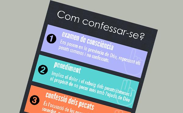 Com ho faig per confessar-me?