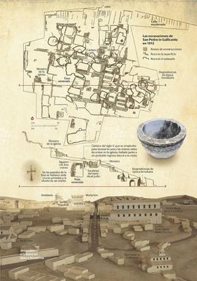Sveti Petar Gallicantu (od pijetlova pjeva)