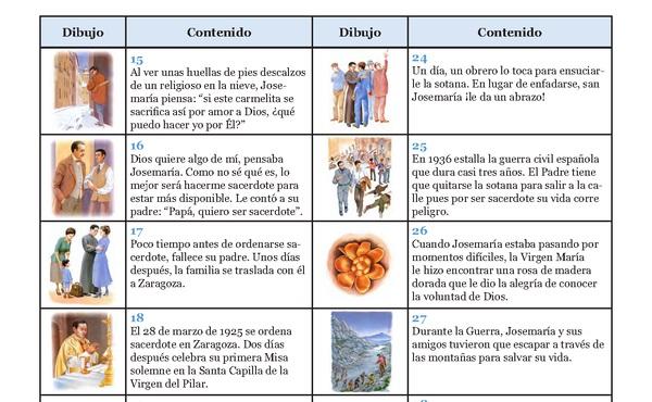 Juego "Memoria"