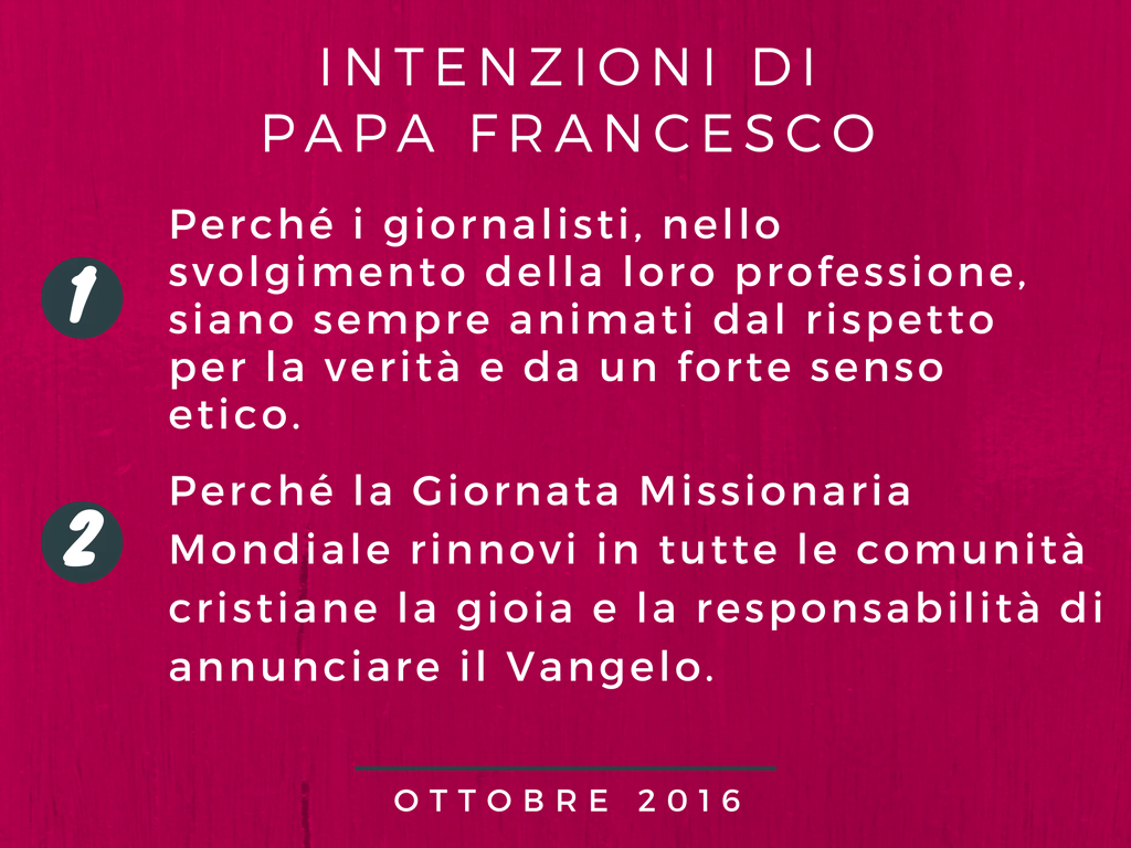 Pregare Secondo Le Intenzioni Del Papa