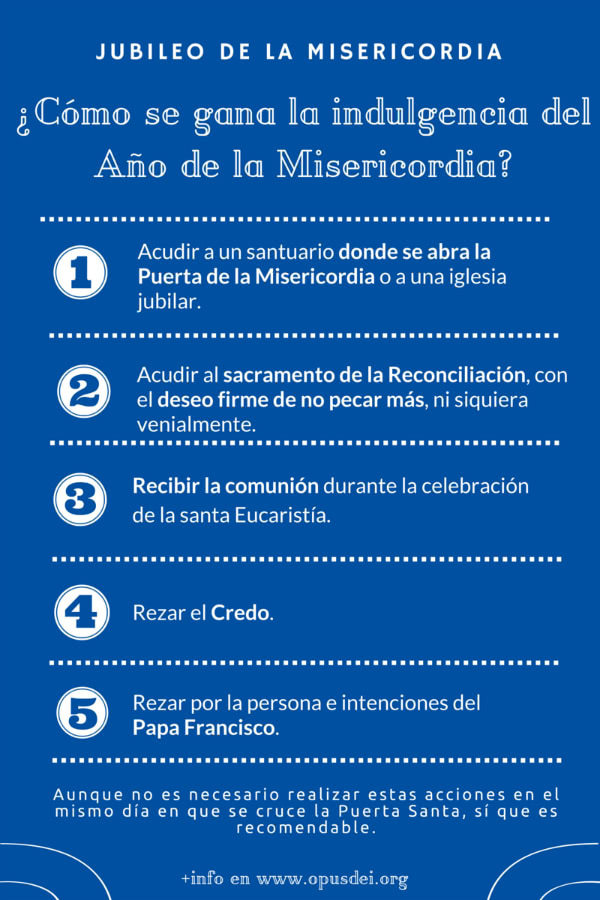 Cinco pasos para ganar la indulgencia plenaria del Jubileo de la Misericordia.