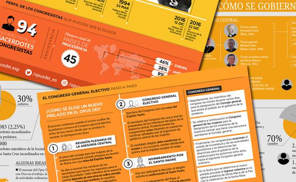 Pressedossier zum dritten Wahlkongress
