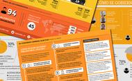 Pressedossier zum dritten Wahlkongress
